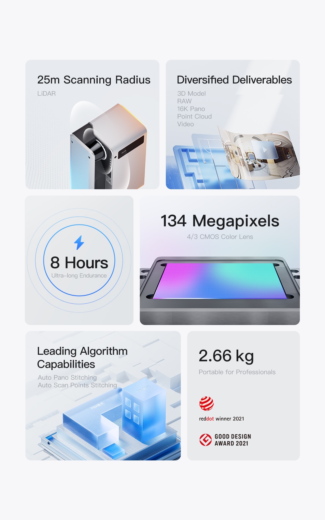 Realsee Galois 3d Lidar camera