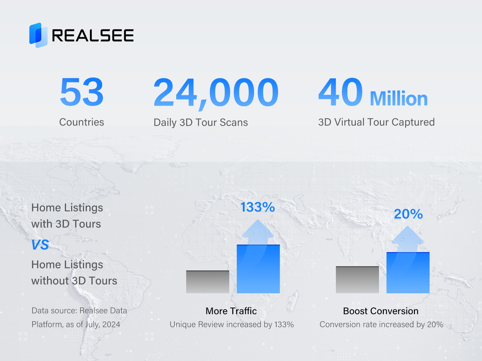 Exclusive 3D tour provider