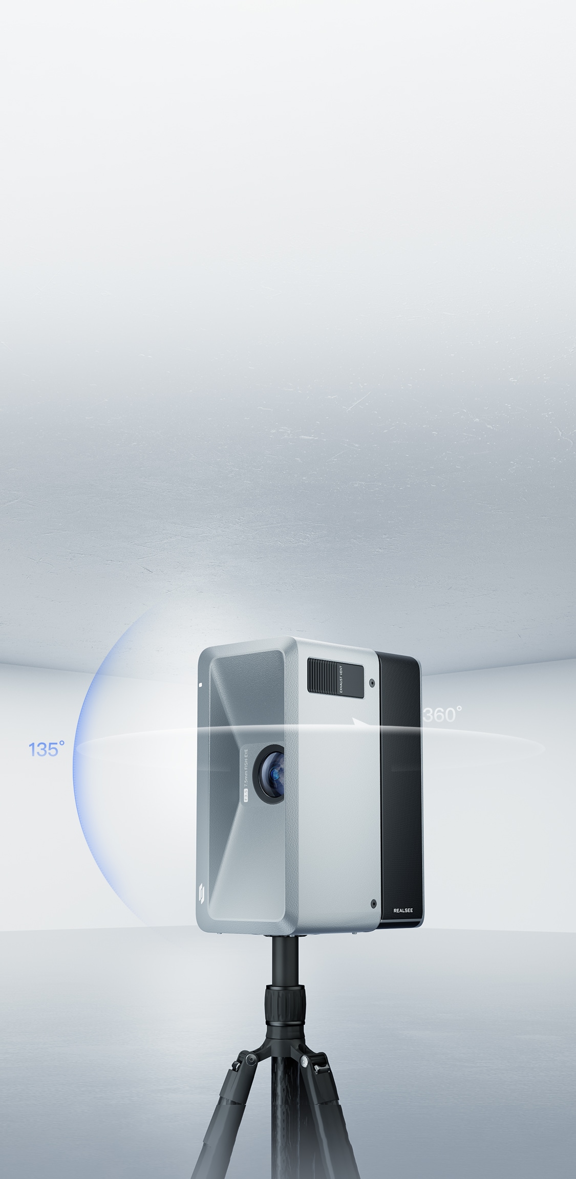 Galois FOV image capture